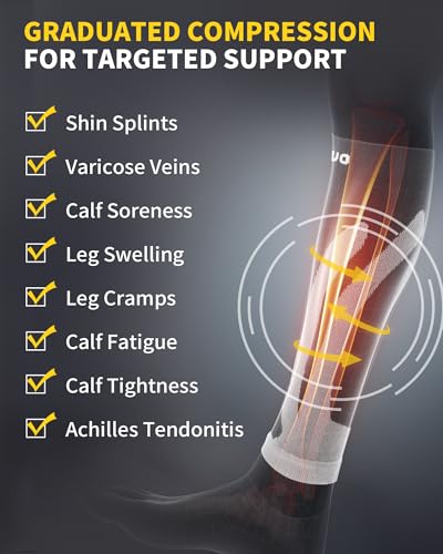 CAMBIVO Compression Socks 2 Pairs, Compression Socks Women Men, Compression Sleeves for Sports, Running, Cycling, Work, Flight