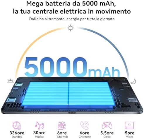 T20 Android 16 Tablet in Offerta, 24 GB RAM+ 256 GB ROM (2 TB TF)