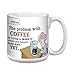 Tree-Free Greetings XM27795 Aunty Acid Artful Jumbo Mug, 20-Ounce, Problem with Coffee