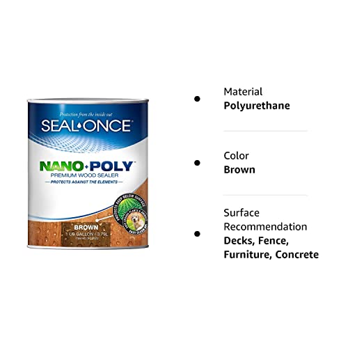 SealOnce Nano+Poly Wood Sealer with Polyurethane Premium