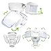 Home Zone Security Mark 4 Tripe Head Outdoor LED Motion Sensor Security light, 2600 Lumen Weatherproof Ultra Bright 5000K, White