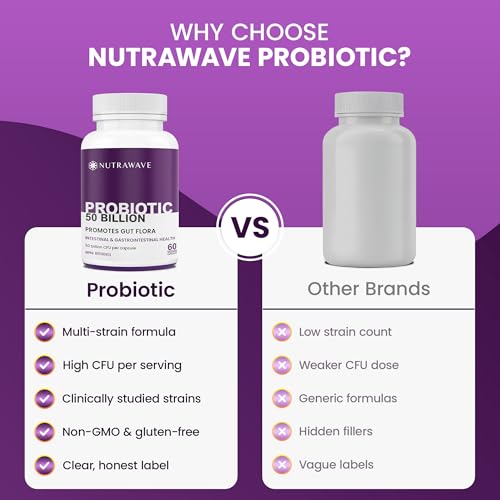 Nutrawave 50 BILLION Probiotics Women & Men, 15 Strains Active Culture. Relieves Bloating and Constipation, Improved Digestion and Gut Health Supplement, Non-GMO, Vegan, Gluten Free. 60 Vegan Capsules/ 60 Day Supply