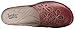 Jambu Women's Balsa Slide Pump