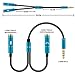 Mic Audio Splitter, Headphones Splitter, Headset Mic Adapter, Headphone and Mic Splitter for Gaming Headset, PS4, Xbox One, Laptop, Windows, Linux, BlackBerry, Andriod (Blue)