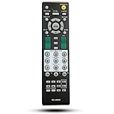 Universal Replacement Remote Control fit for Onkyo