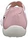 Naturino Crisscross USA Ballet Flat (Toddler/Little Kid/Big Kid)