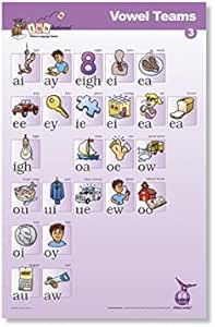 amazon com fundations vowel teams poster 3 posters prints