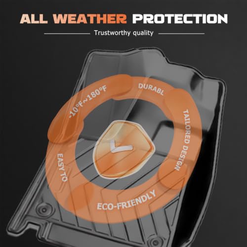 Car Floor Mat Fits For Jetour G700 2025-2026 TPE 6Seats All Weather Protector Single Layer Car Foot Mats Waterproof Anti-Dirty Rubber Mat G700 Interior Accessories(Jetour G700 6 Seats)
