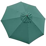 Replacement Umbrella Canopy How To Guide Outsidemodern