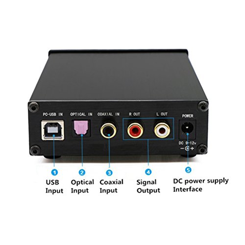 Dilvpoetry DAC X6 Amplifier 24Bit/96kHz Optical/Coaxial/USB Digital Stereo Audio Headphone Amplifier DAC Decoder Power Amplifier (Silver) - Thumbnail 2