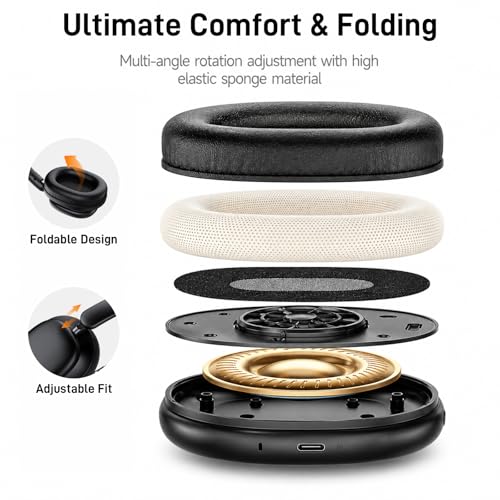 TIMU Bluetooth Headphones Over Ear, 75H Playtime Wireless Headphones with Microphone, Foldable Lightweight Headset with 3 EQ Modes, 3D Stereo Sound Low Latency for Travel Work Cellphone
