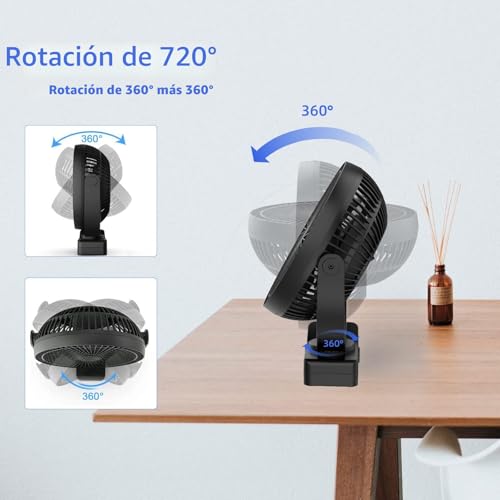 ATEngeus USB Desk Fan, Rechargeable Portable Fan, 8" Clip Fan, Strong 4 Speeds 360° Rotation, Dual USB Interface, Suitable for Home Office