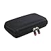 Hermitshell Hard EVA Travel Case fits Jackery Titan 20100 mAh Portable Charger Battery Pack 3.4A Output