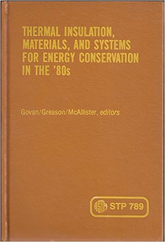 Thermal Insulation, Materials, and Systems for Energy Conservation in the '80s