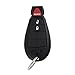 YITAMOTOR Keyless Entry Remote Key Fob Uncut 3-Button Replacement for M3N5WY783X Compatible for Chrysler Dodge Volkswagen Jeep