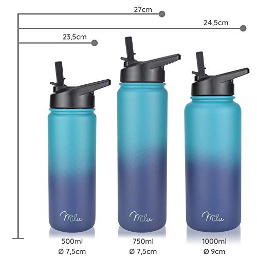 Milu Edelstahl Trinkflasche 500ml, 750ml, 1000ml (+3 Deckel) - Thermosflasche mit Strohhalm, Isolierte Wasserflasche, Auslaufsichere Isolierflasche doppelwandig, Kohlensäure geeignet (Grün Blau, 0,5L) – Bild 7