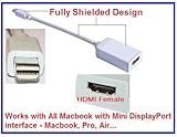 Monoprice Mini DisplayPort/Thunderbolt to HDMI Adapter with Audio Support
