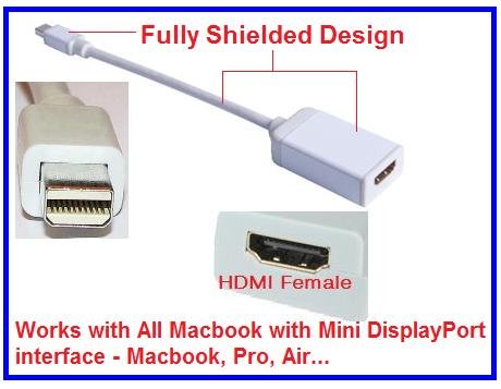 Monoprice Mini DisplayPort/Thunderbolt to HDMI Adapter with Audio Support