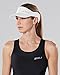 2XU Run Visor, White/White, One Size