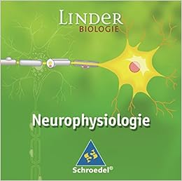 Linder Biologie Sii Neurophysiologie Einzelplatzlizenz Lernsoftware Einzelplatzlizenz Linder Biologie Sii Lernsoftware Amazon De Bayrhuber Horst Kull Ulrich Linder Hermann Bucher