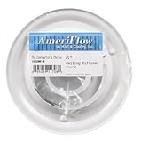 American Metal Products 1500W6 6-Inch White Round Ceiling Diffuser Ceiling, Wall & Floor Diffusers