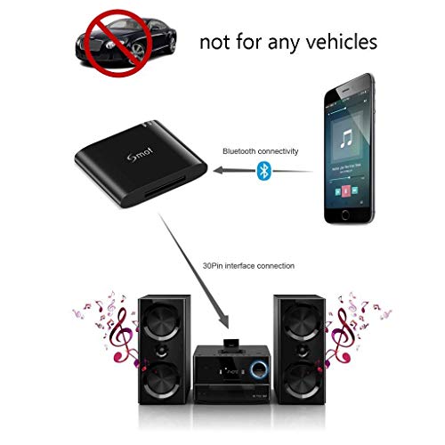 1 Smof+Bluetooth+Receiver+Adapter+Sounddock
