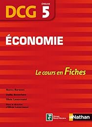 Économie
