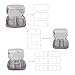BUBM Waterproof Universal Electronics Travel Organizer Small Carrying Make up Case Customerize padded for Camera Phone Ipad Charger Cable and Accessories Men and Women(3 Set Single Layer-Purple)