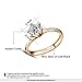 Yoursfs Ring Size 9 Unique Solitaire Cubic Zirconia CZ Engagement Ring 18K Rose Gold Plated Jewelry Rhinestone Promise Gift Ring