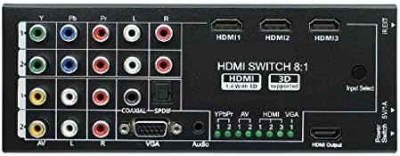 Luiizans 8 Inputs to 1 Output Multi-Functional Video/Audio HDMI Switcher 8 Ports in to HDMI Output and SPDIF/Coaxial Digital Audio Output