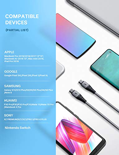 TOPELEK USB C to USB C Cable, 100W Fast Charging USB C Cable with 5Gbps 4K Video Data Transfer, Charger Cable for Samsung Galaxy S10 S9, MacBook Pro/Air, iPad Pro, Google Pixel, Huawei P30 Pro, 6.6FT - Thumbnail 6