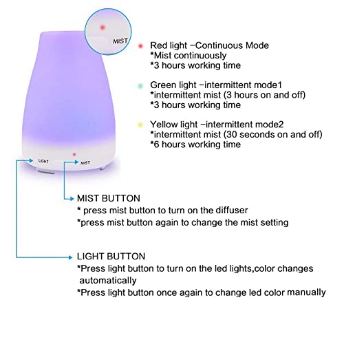 Homeweeks Diffusers, 100ml Colorful Essential Oil Diffuser with