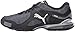 PUMA Women's Cell Riaze Heather Cross-Trainer Shoe