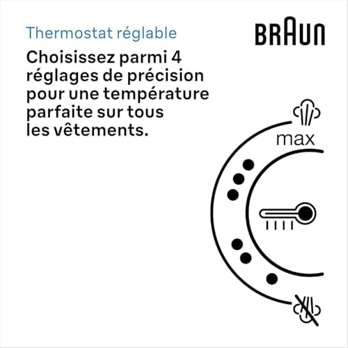 CareStyle 1 - Centrale Vapeur Compacte avec Double Steam, Semelle Super Ceramic FreeGlide 3D, Réservoir 1,5L, Repassage Rapide et Sûr, Bleu (IS1012BL)