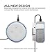 AHASTYLE Wall Mount Hanger Holder for Echo Dot 3rd Generation Smart Home Speakers, Built-in Cable Management and Need to Drill(White)
