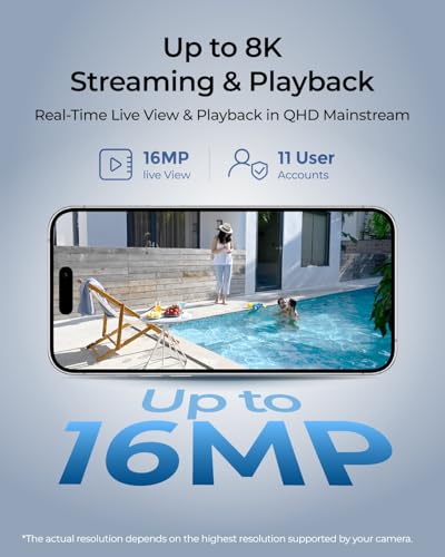 Reolink Home Hub Pro, Centralized Control for up to 24 Security Cameras, up to 16TB HDD Storage, AES-128 Encryption, 8K Streaming, Wi-Fi 6, and 120dB Siren. No Monthly Fees