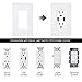 BESTTEN 20 Pack 1 Gang Screwless Decorative Wall Plate, USWP6 Gloss Snow White, H4.69” x W2.91”, Faceplate Cover for Decorator Receptacle Outlet & Switch, UL Listed