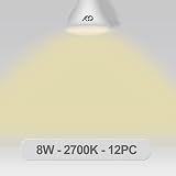 GY GU10 LED Bulbs 8W 2700K 800lm Non-dimmable 120° Pack of 12 view 8