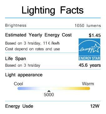 Ensenior 12 Pack 6 Inch Slim LED Recessed Lighting with Junction Box, 5000K Daylight, 12W, 110W Equiv, Dimmable, 1050LM High Brightness - ETL & Energy Star Certified