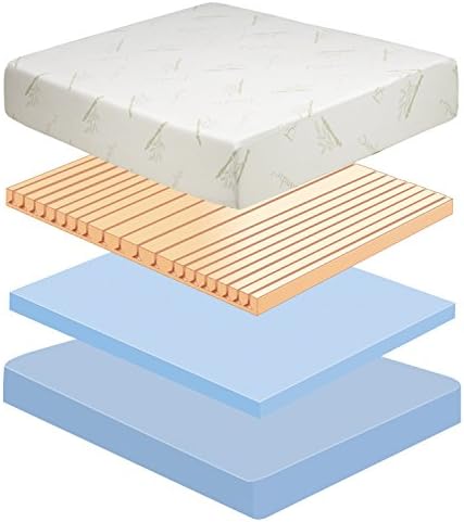Kensington 11 inch Latex Mattress, Cal King