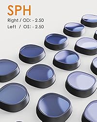 Amavasion Glasses Lens Insert Compatible with