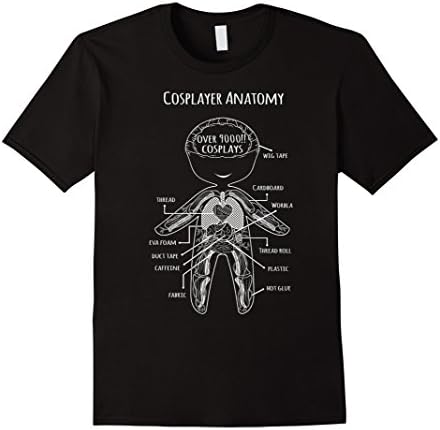 Cosplayer Anatomy