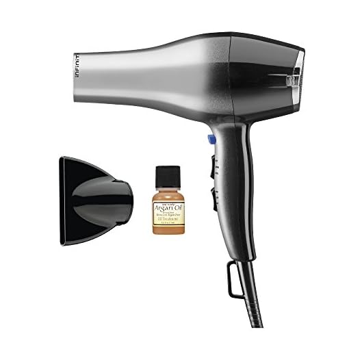 Conair Infiniti Pro AC Motor Salon Performance Dryer - Image 4