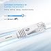 XINCA Cat6 Ethernet Cable 50 ft White Gigabit Flat Network LAN Cable with 25 pcs Cable Clips Snagless Rj45 Connectors for Computer/Modem/Router/X-Box Faster Than Cat5e/Cat5