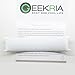 Replacement Headband Pad for Beats by Dr. Dre Wireless (Solo Bluetooth) Headphones/Cushion Pad Parts (White)