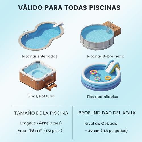 Aspirador de Piscina inalámbrico, limpiafondos de Piscina Manual hasta 90 Minutos, pértiga telescópica de 160 cm, Limpiador de Piscina, succión de hasta 4088 L/h, Ideal para spas y Hot tubs
