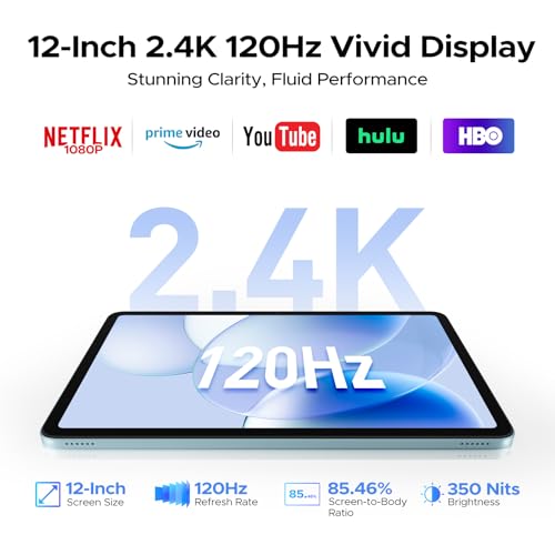 Luzglo P12 Tablet 12 Inch, Tablet Android 16, Gemini AI, 48GB RAM+128GB ROM/2TB TF, IPS 2.4K 120Hz Display, T7280 Octa-core, 10000mAh/18W, 5G WiFi/ 8MP+13MP/ GPS/Face ID/OTG, Tablets with Keyboard
