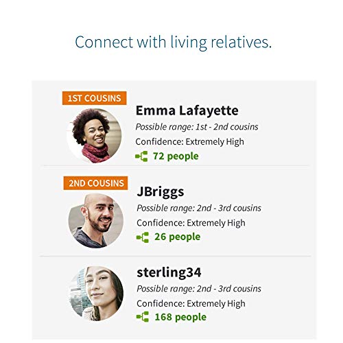 4 AncestryDNA+Genetic+Testing+Ethnicity+Traits