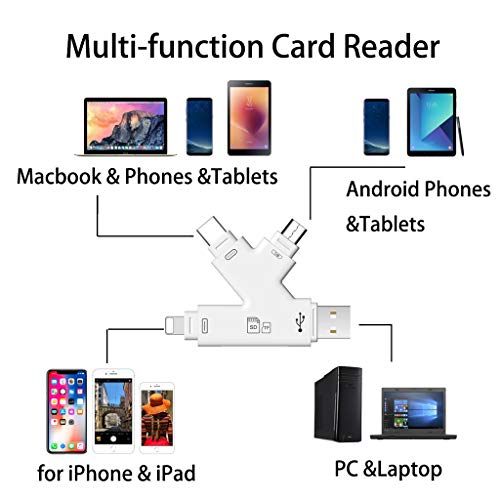 YiKaiEn 4 in 1 SD SDHC Card Reader with Lightning USB Micro-USB Type-C Connector Extral Memory Flash Drive for iPhone/iPad/Android Phones/Mac/PC,Picture and Video Viewer for Camera
