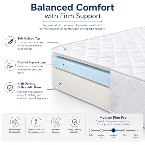 Emirates Living Orthopedic Medical Mattress for Back Support | Enhanced Spinal Alignment | High Density Comfort Foam | Pressure Relief | King - L200 x W180 x H12 cm
